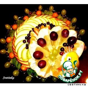 ��������� ����� ��� ������� 