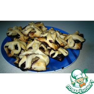 ��������� �� �������� �����