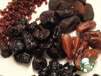 ���������� ������� �����������