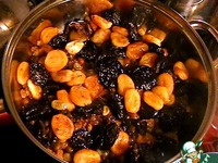 �������� ������� ���� �����������