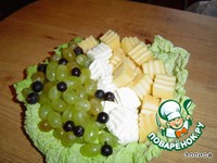 ����������� ������� ������ ���� �����������