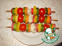 ������� �������� �����������