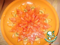 ���� ��������� �����������