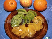 ��������� ���������� �����������