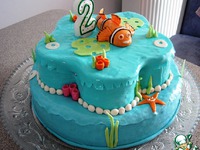 ���� "����" �����������