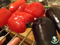 ������� �����, ������������� ������� � ������� �����������