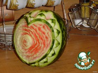 �������� ������ �����������