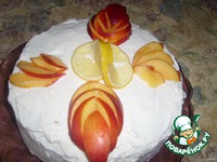 ���� ���������� �����������