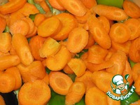 ��������� �������� �����������