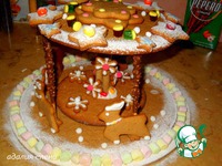 ��������� �������� �����������