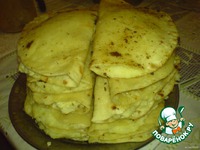 �������� �����������