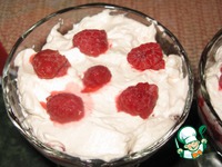 �������� �����������