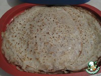 �������� �����������