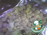 ����������� �����������