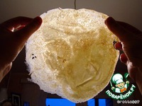 �������� �����������