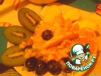 ��������-���������� ����� �����������