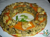 ��������� ������� � ���������� � ������� �����������