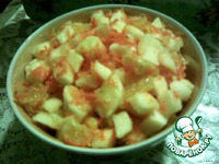 ���������� ������� �����������