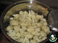 ������� ������� � ������� �������� �����������