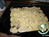 �����, ���������� � ���������� � ������� ��� ��������� �����������