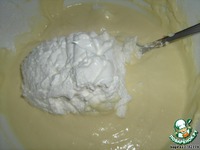 �������� ������� �����������