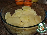 �����, ���������� � ���������� � ������� ��� ��������� �����������