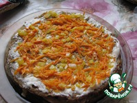 ���������� ������� ���� �����������