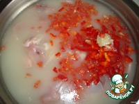 ������ ����������� �����������