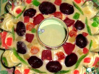 ���� "���������" �����������