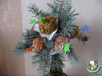 ���������� ������� ������� �����������