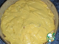 ��������� ���� �����������