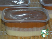 ������ "��������� �����������" �����������