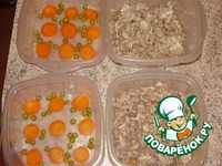 ��������� ������� �����������