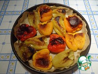 ���������� ���������� �����, ������������ �� ���� �����������