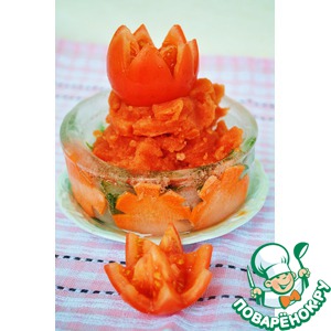 ������������ �������� ���