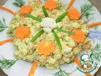 ��������� ����� �����������