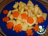 ������� ������� �����������