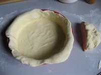 ����� � �������, ������� � ����� �����������