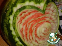 �������� ������ �����������