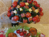 ������� ����� � ������-��������� ������ �����������