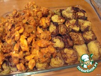 ������� ������� �����������