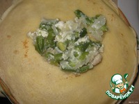 ��������� ������� �����������