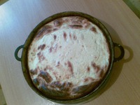 ������ ���������� �����������