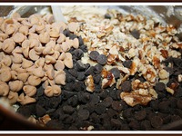 ������������� ������� �����������