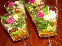 ������� �� ������������ ������ �����������