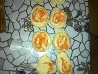 ������� �� �������� �����������