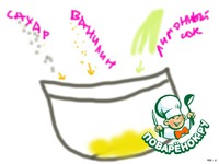 �������� �������� �����������