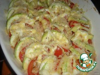 ���������� ������� �����������