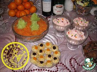 ����� "����� ������ � ���" �����������