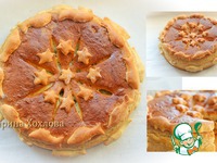 ������� �������� �� ������������ �����������